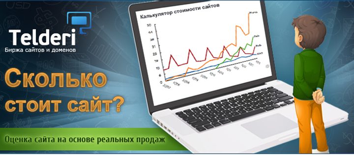 Продавать или покупать сайты легко – оценивайте их стоимость с помощью Телдери